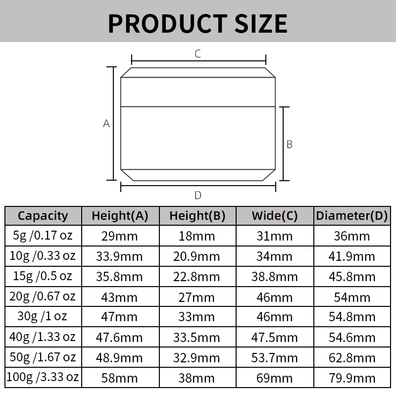 Empty Cosmetic Plastic Jar Nail Gel Packaging Wholesale - Image 4